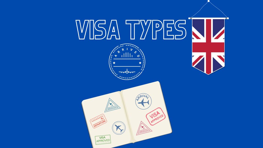 Visa Types UK